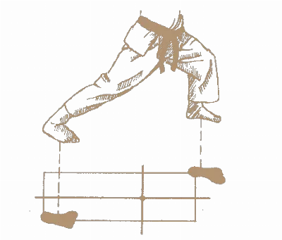 Zenkutsu-dachi