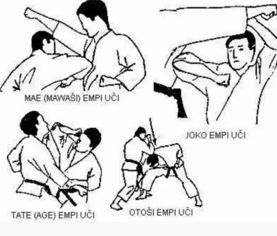 Empi-uchi
